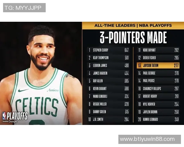 皮尔斯分析塔图姆季后赛复出风险强调谨慎避免二次受伤 皮尔斯分析塔图姆季后赛复出风险强调谨慎避免二次受伤