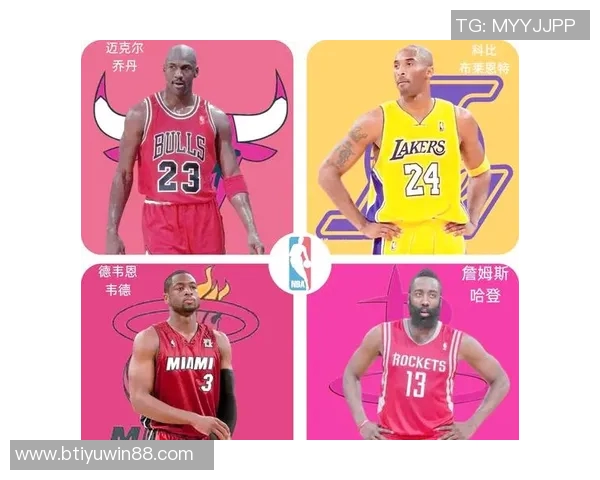 哈登超越乔丹成为35岁后3055场次最多的分卫传奇